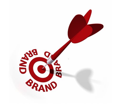 branding